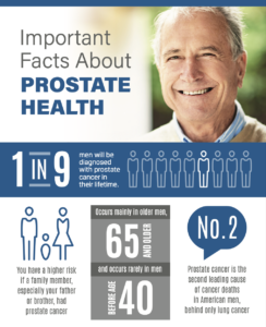 prostate health