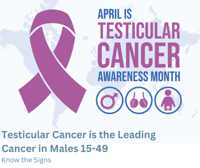 testicular awareness